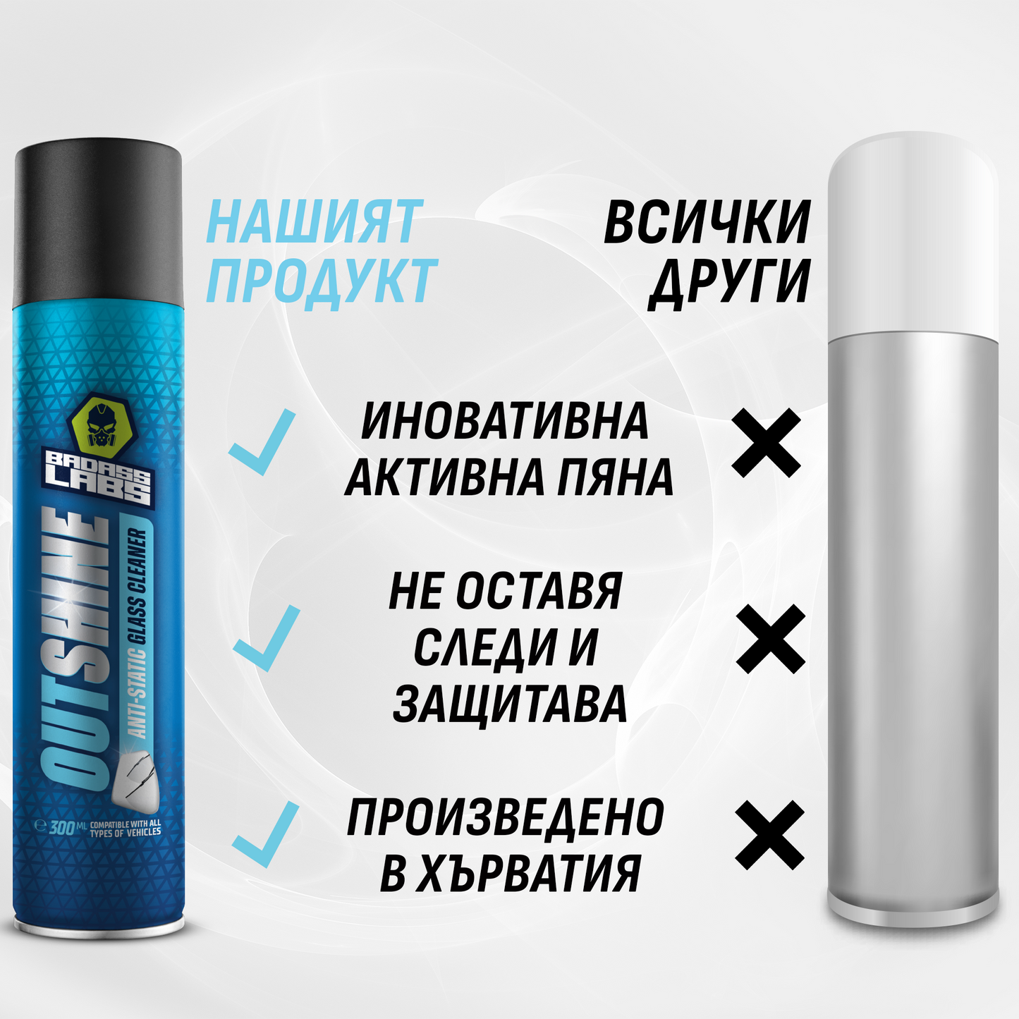 Bulletproof DUO – Всичко за безупречно покритие и превъзходна защита