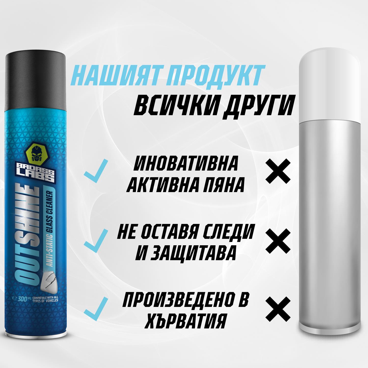 Outshine - Спрей с активна пяна с антистатичен ефект за почистване на стъклени повърхности.
